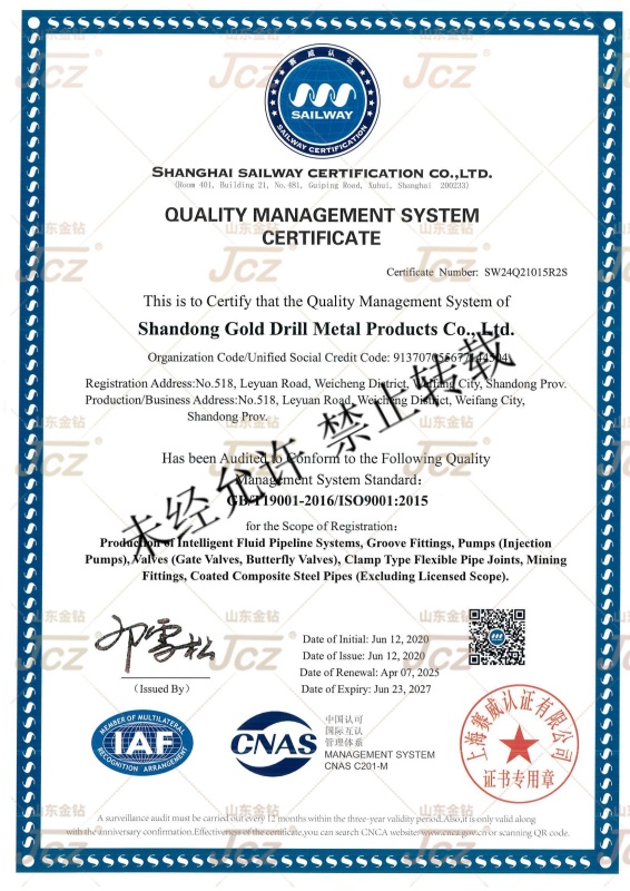 Сертификация Системы Менеджмента Качества